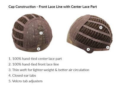 Somers Inside Cap Construction