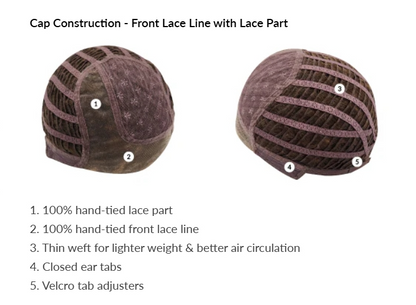 Jagger Inside Cap Construction