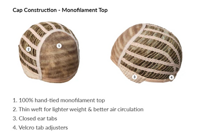 Hollis Inside Cap Construction