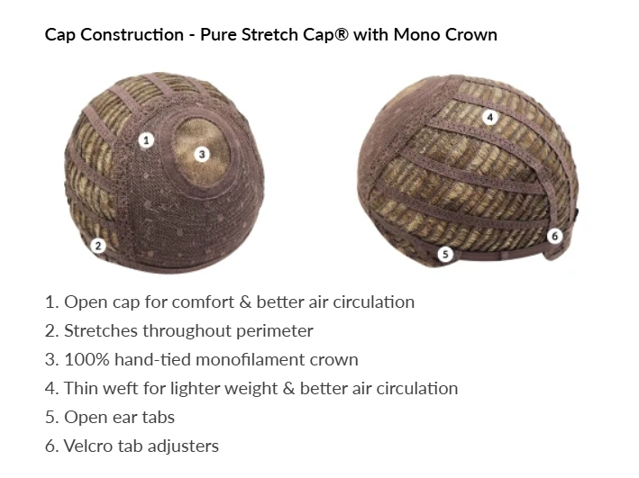 Frankie Inside Cap Construction