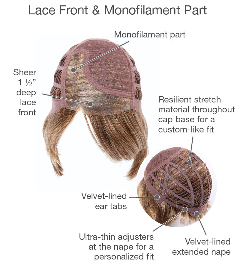 Everyday Elegant by Gabor inside cap construction