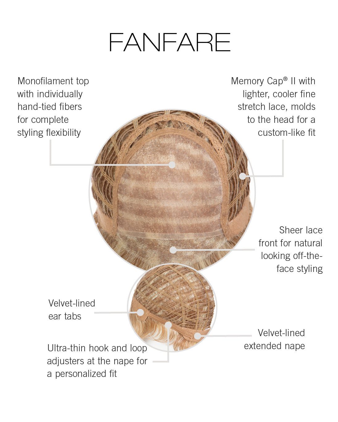 Fanfare by Raquel Welch inside cap construction