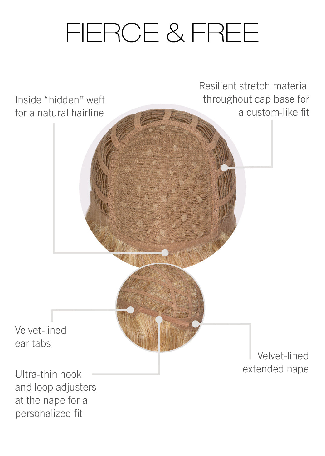 Fierce & Free by Gabor Essentials inside cap construction