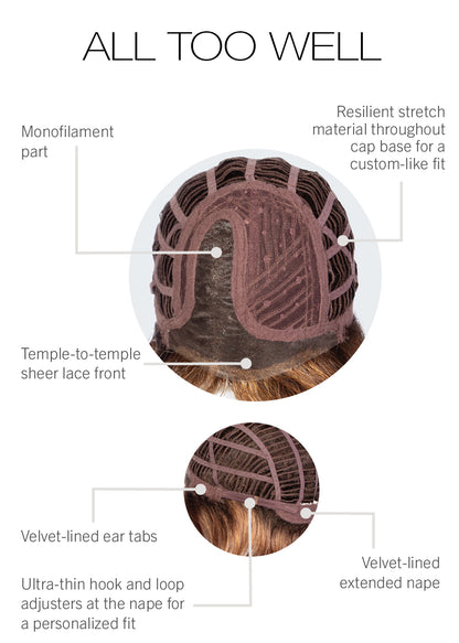 All Too Well wig Gabor Luxury Lace Front Mono part cap construction