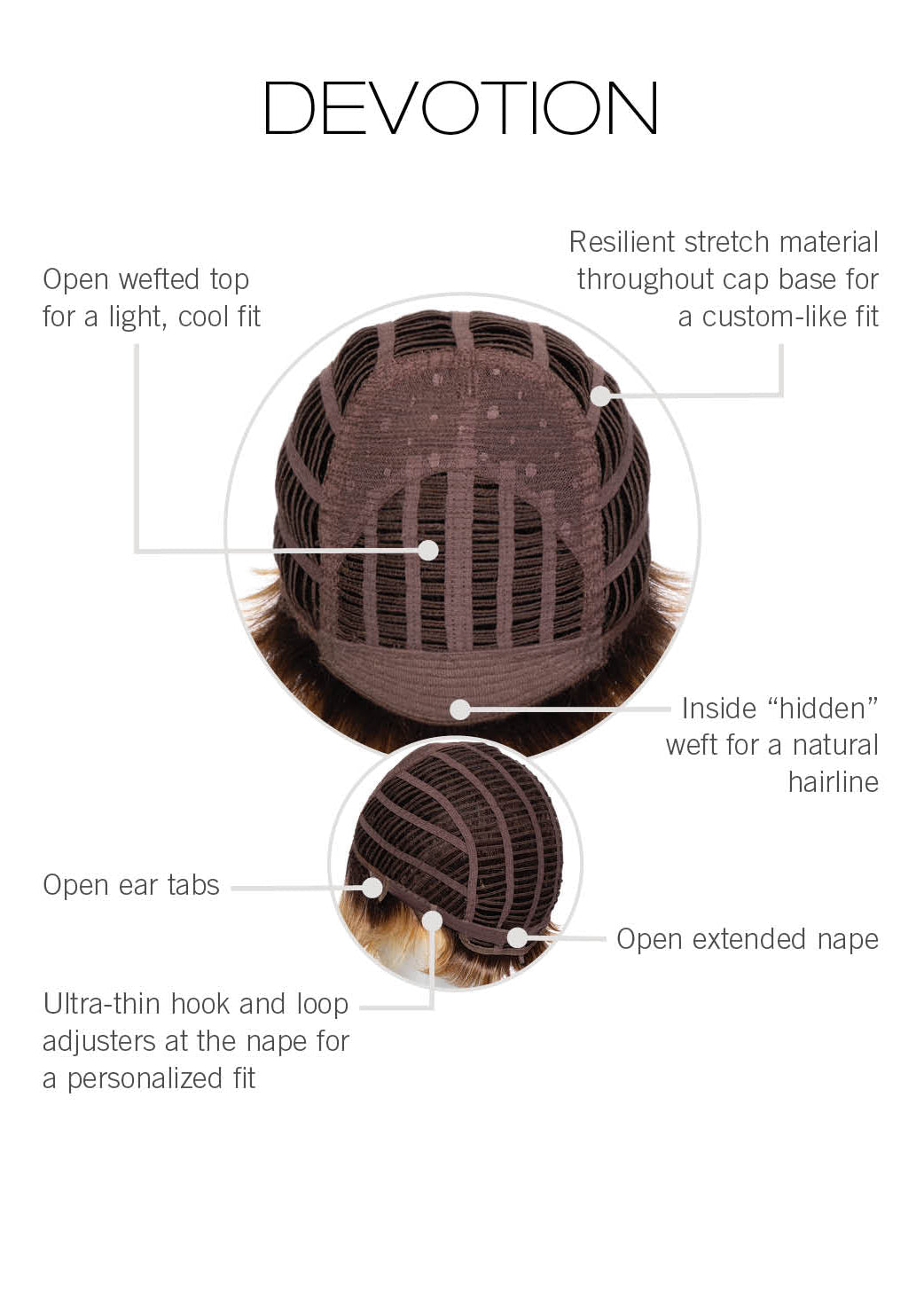 Devotion by Gabor Essentials inside cap construction