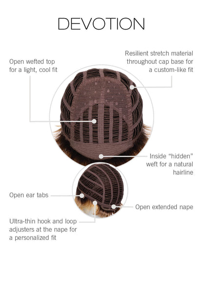 Devotion by Gabor Essentials inside cap construction