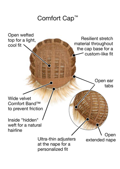 Elation cap construction by Gabor Essentials