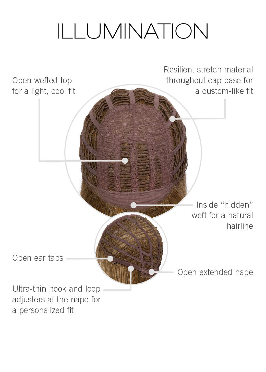 Illumination by Gabor Essentials inside cap construction