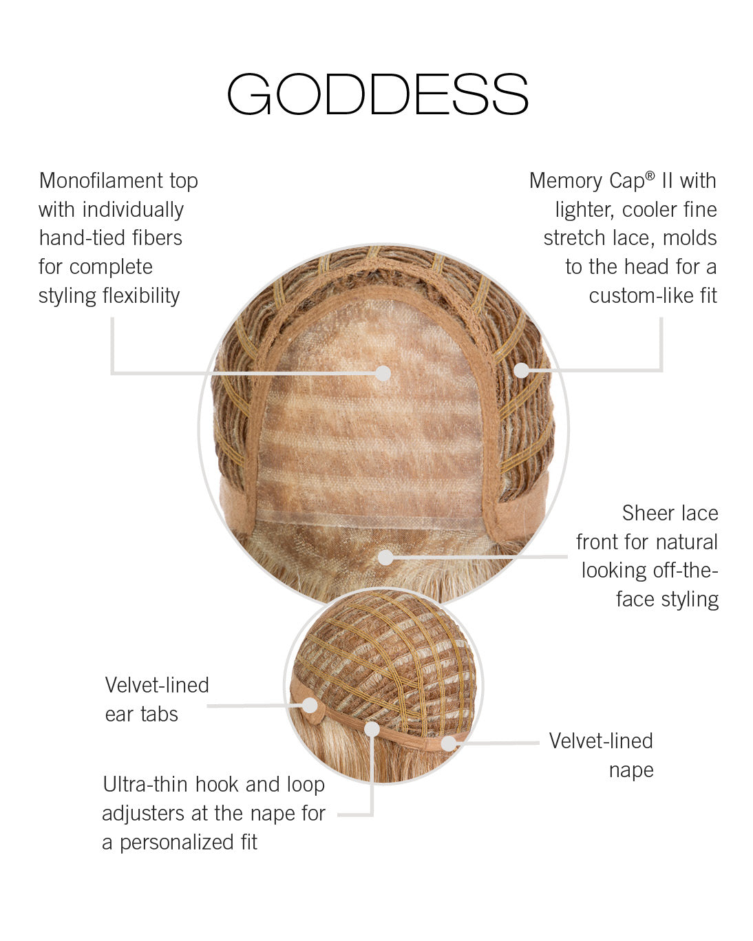 Goddess by Raquel Welch inside cap construction