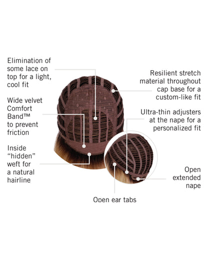 Classic Fling wig by Hairdo inside cap construction