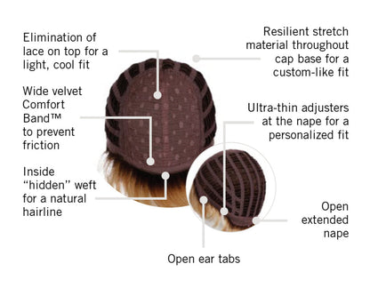 Instant Short Cut wig by Hairdo inside cap construction