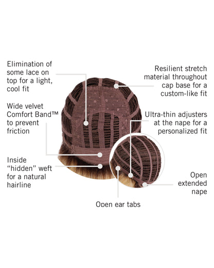 Sweetly Waved wig by Hairdo inside cap construction