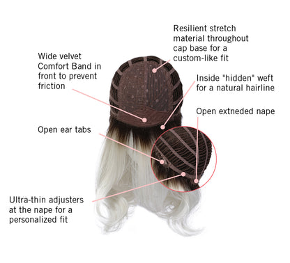 Whiteout wig by Hairdo inside cap construction