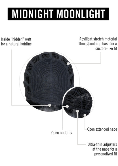 Midnight Moonlight by Hairdo inside cap construction