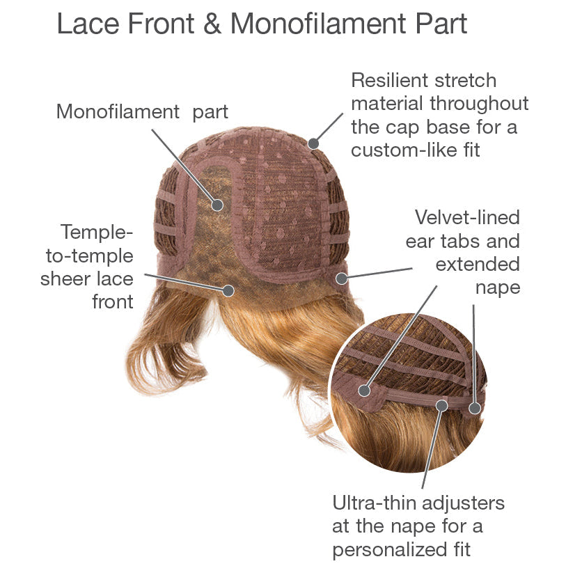 High Impact by Gabor inside cap construction