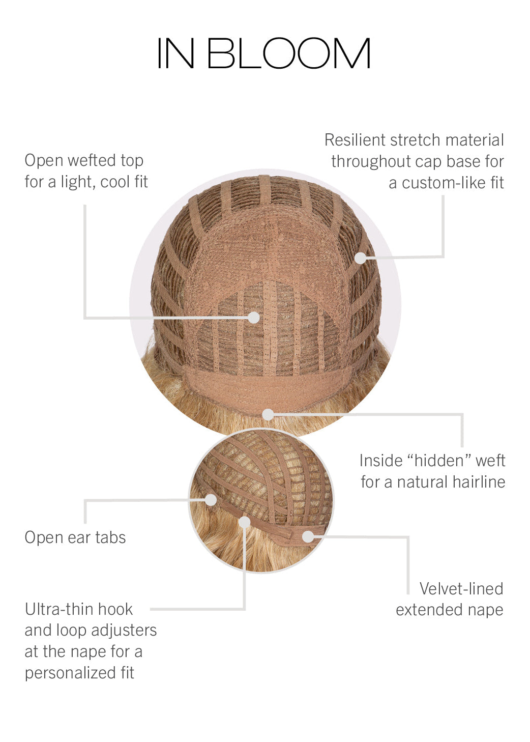 In Bloom by Gabor Essentials inside cap construction