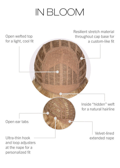 In Bloom by Gabor Essentials inside cap construction