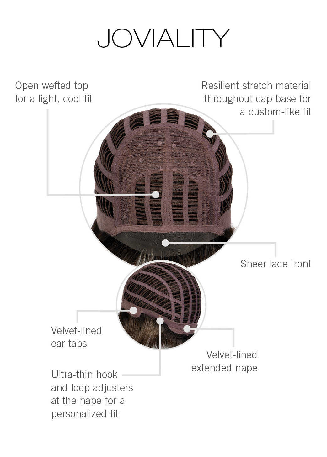 Joviality by Gabor inside cap construction