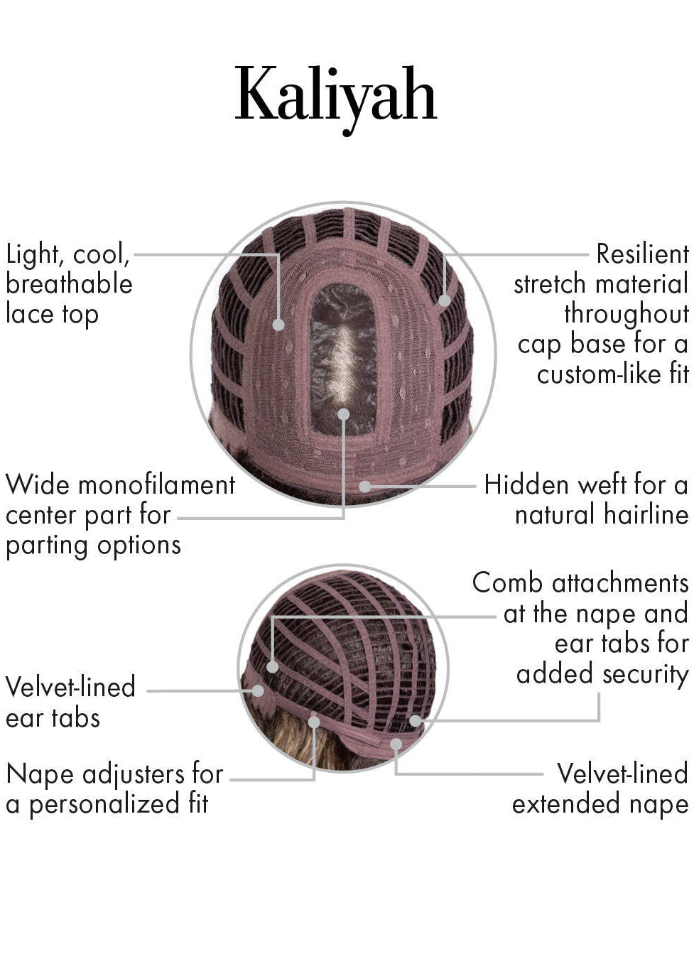 Kaliyah by Kim Kimble inside cap construction