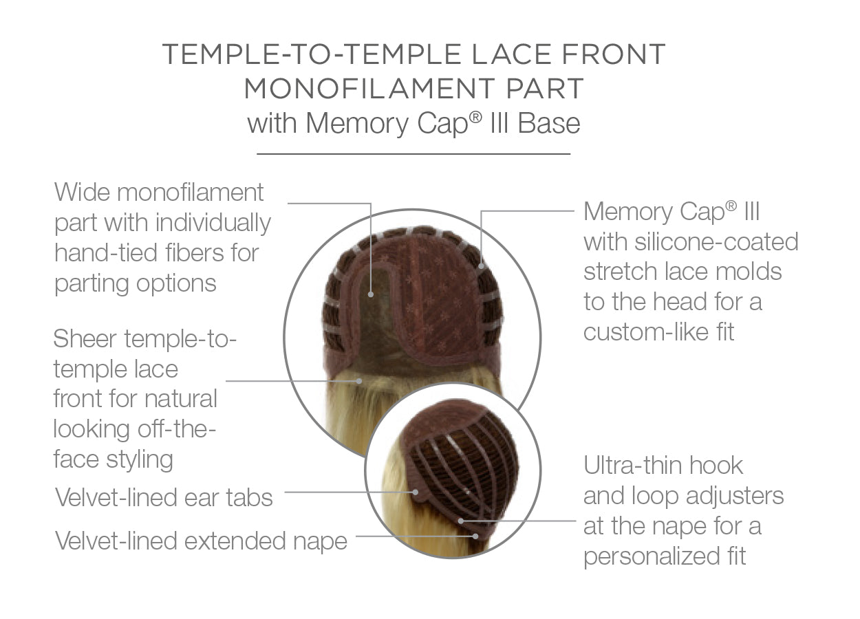 Miles of Style by Raquel Welch inside cap construction