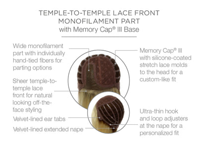 Miles of Style by Raquel Welch inside cap construction