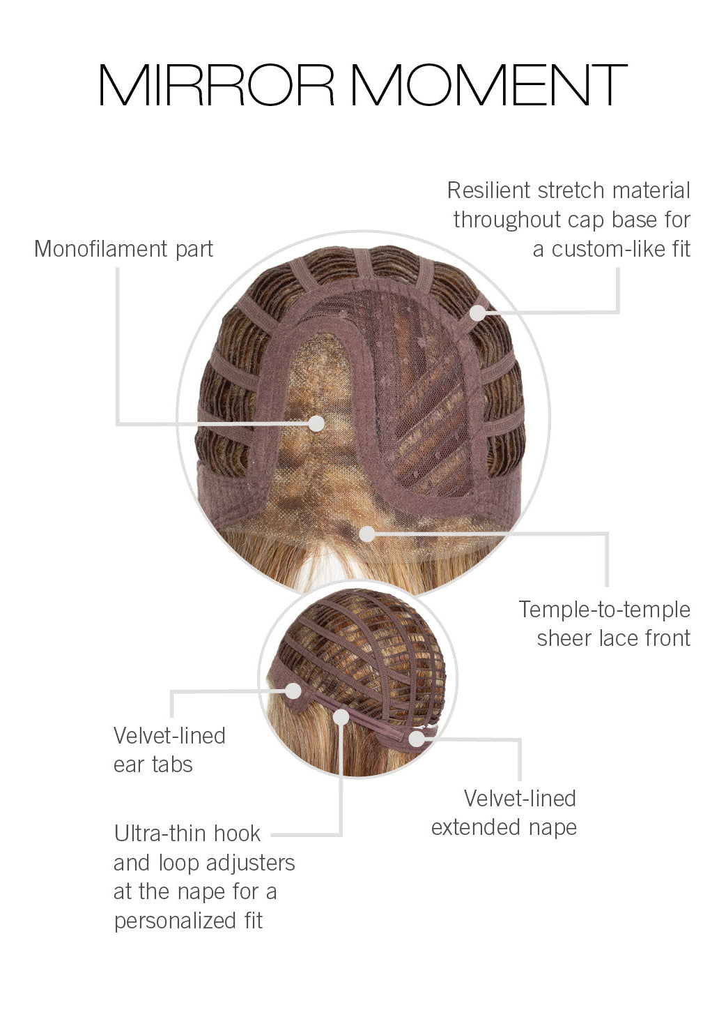 Mirror Moment by Gabor inside cap construction