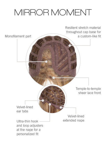 Mirror Moment by Gabor inside cap construction