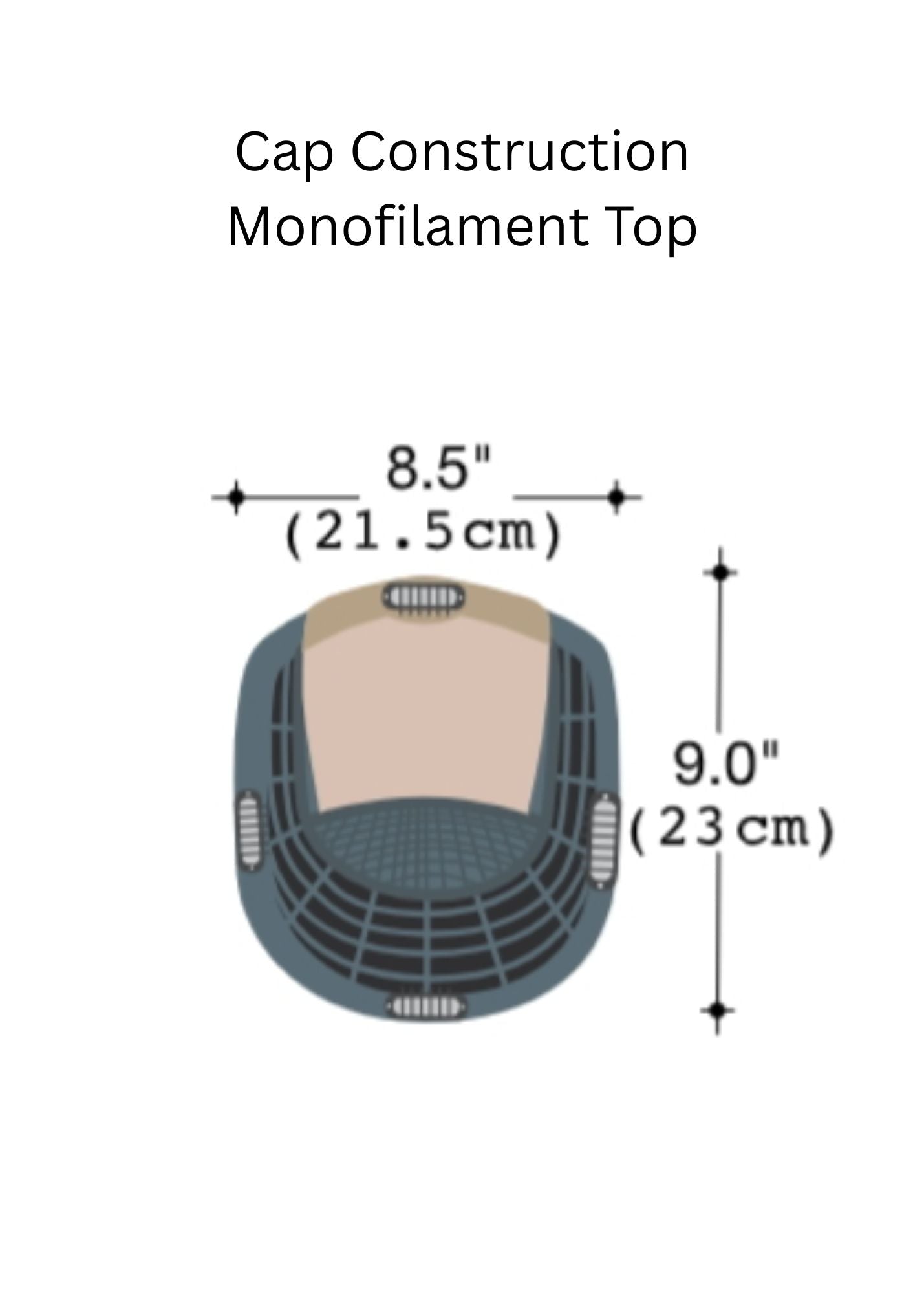 Topper cap construction