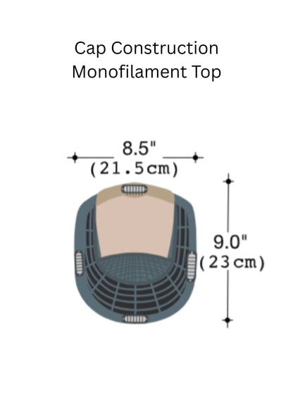 Topper cap construction