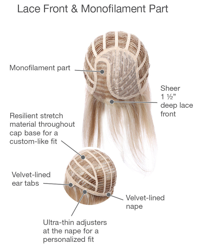 Opulence by Gabor inside cap construction