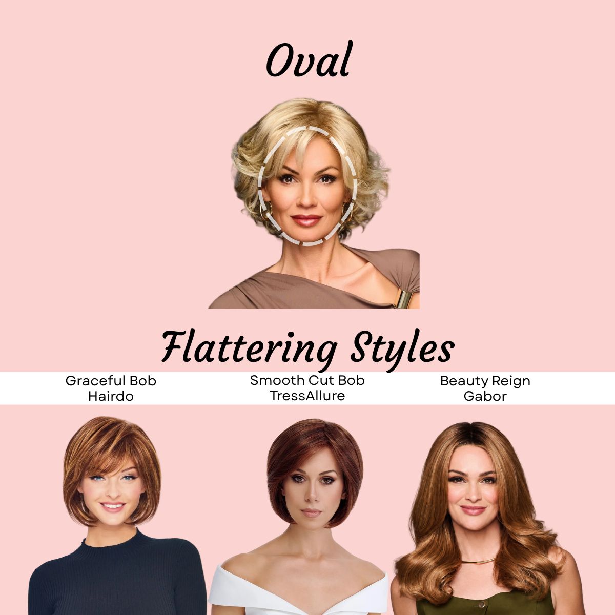 Oval Face Shape and Flattering Styles