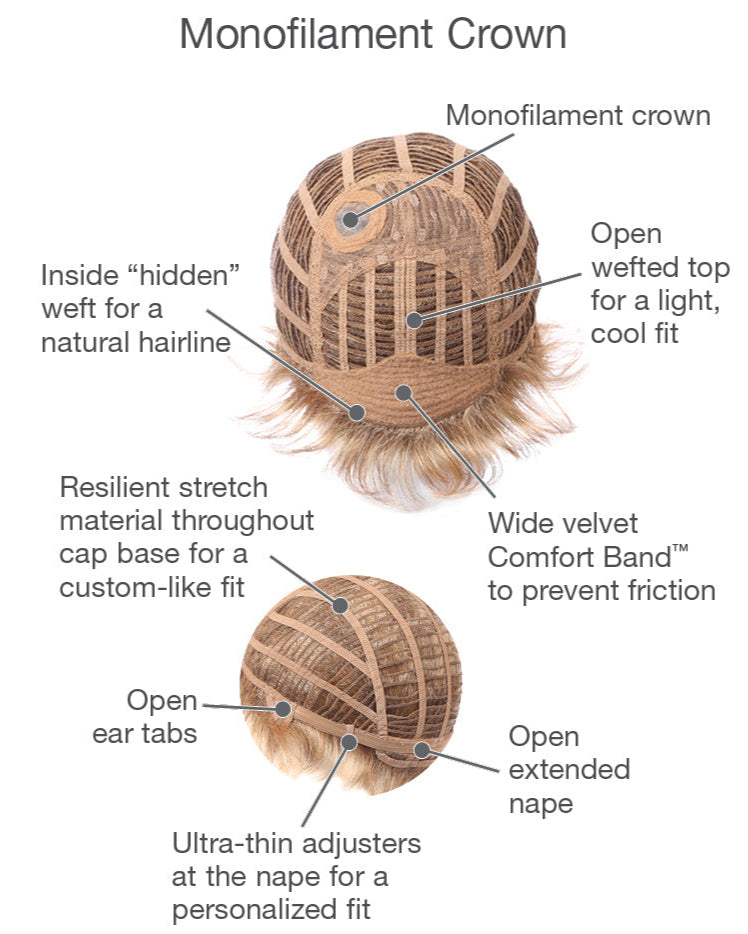 Pixie Perfect by Gabor inside cap construction