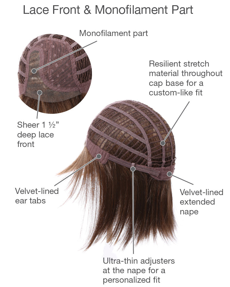 Premium by Gabor inside cap construction