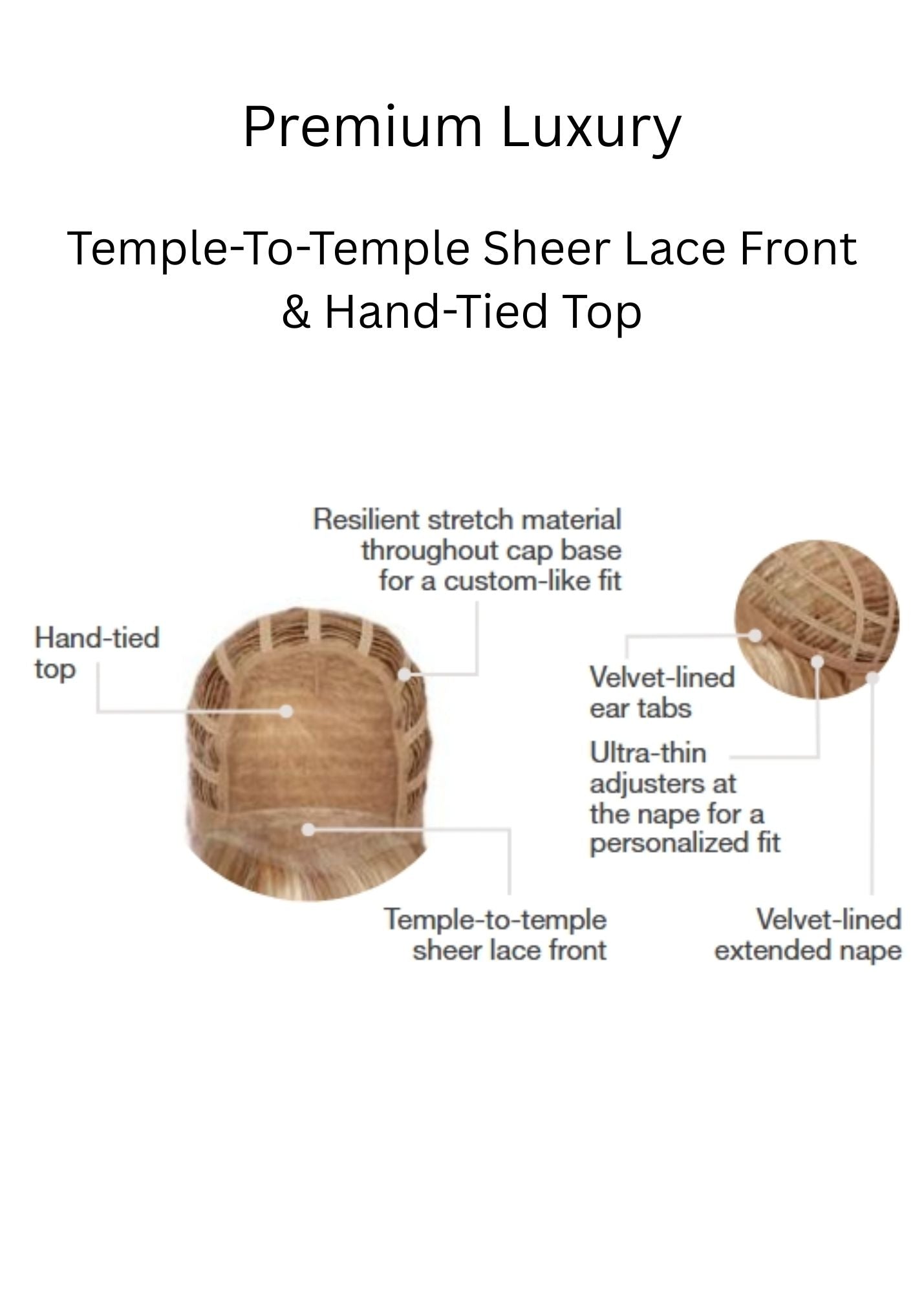 Premium Luxury by Gabor inside cap construction