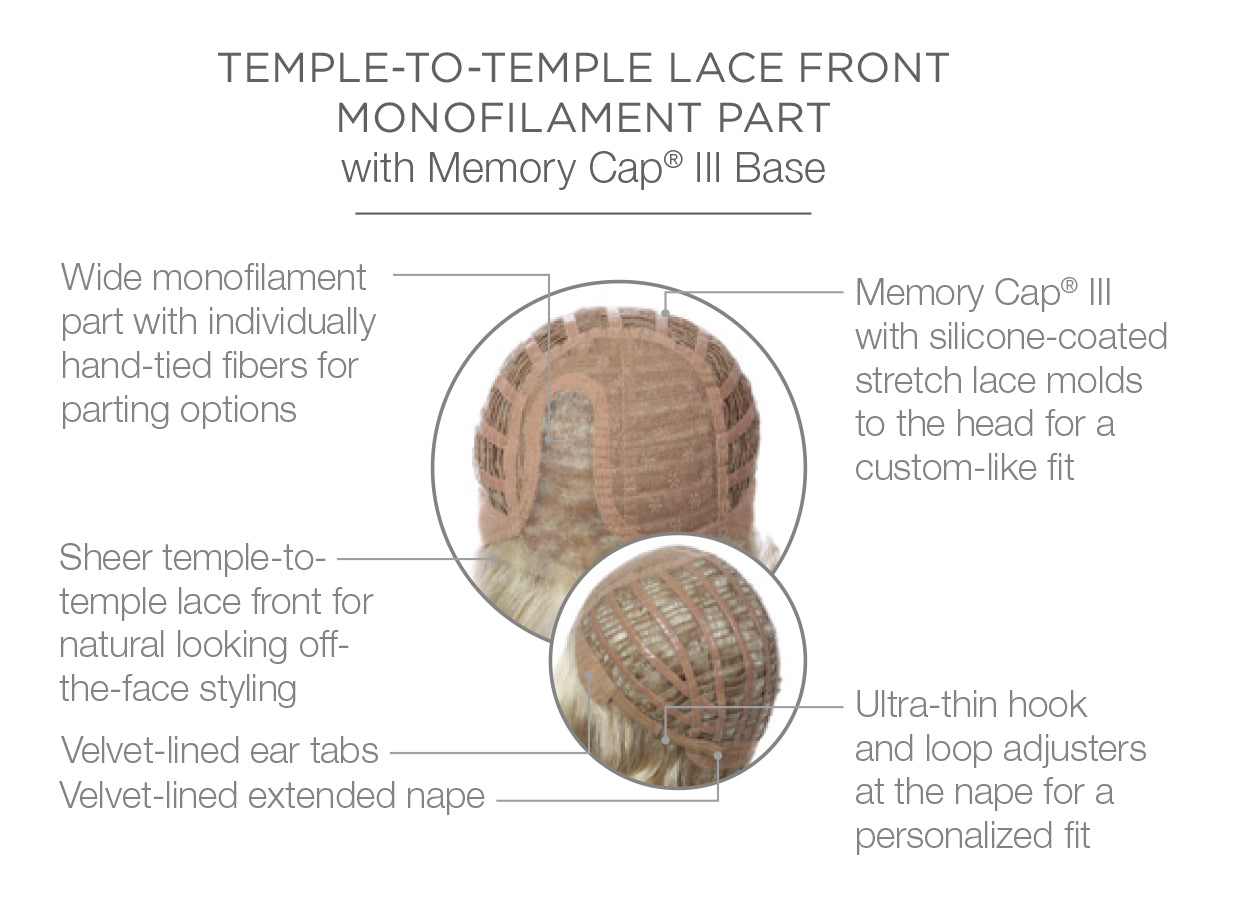 Brave The Wave Raquel Welch inside cap construction