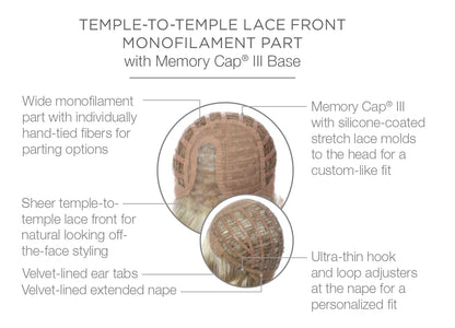 Brave The Wave Raquel Welch inside cap construction