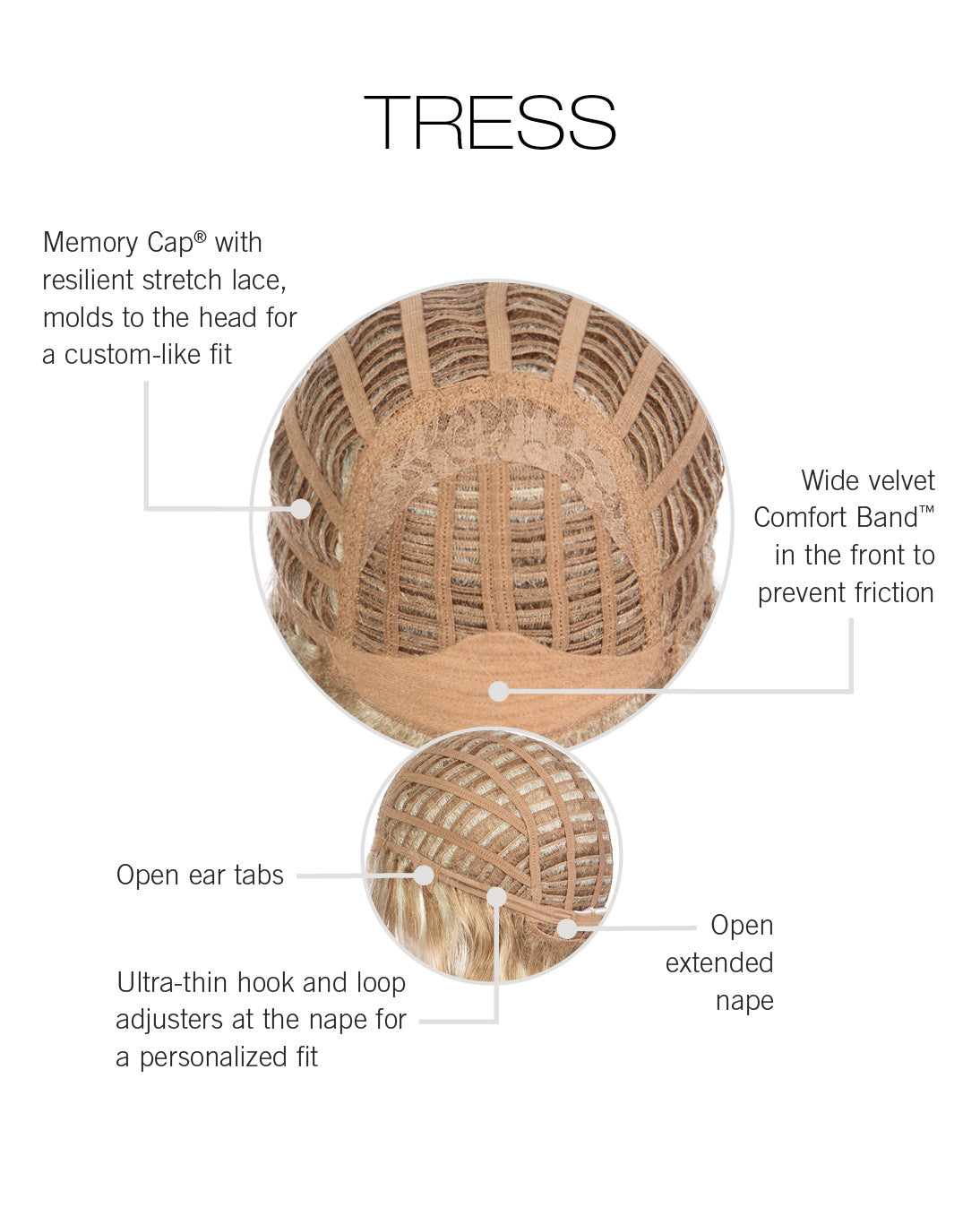 Tress wig by Raquel Welch inside cap construction