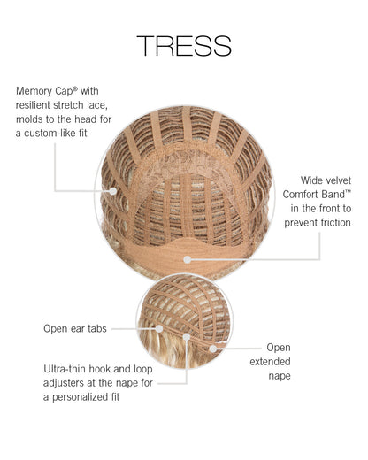 Tress wig by Raquel Welch inside cap construction