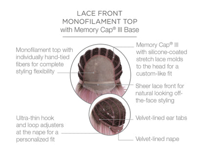 Dare To Be Raquel Welch lace front mono top inside cap construction