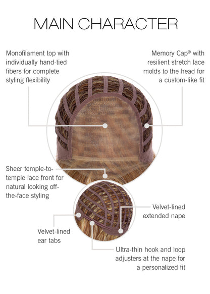 Main Character by Raquel Welch Inside Cap Construction