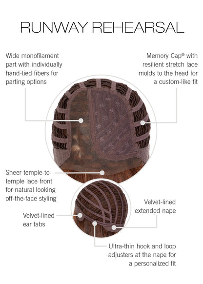 Runway Rehearsal wig by Raquel Welch Inside Cap Construction