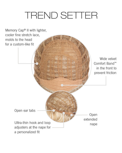 Trend Setter wig by Raquel Welch inside cap construction