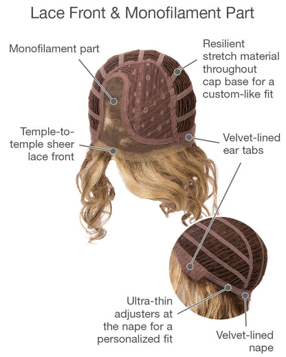 Radiant Beauty by Gabor inside cap construction