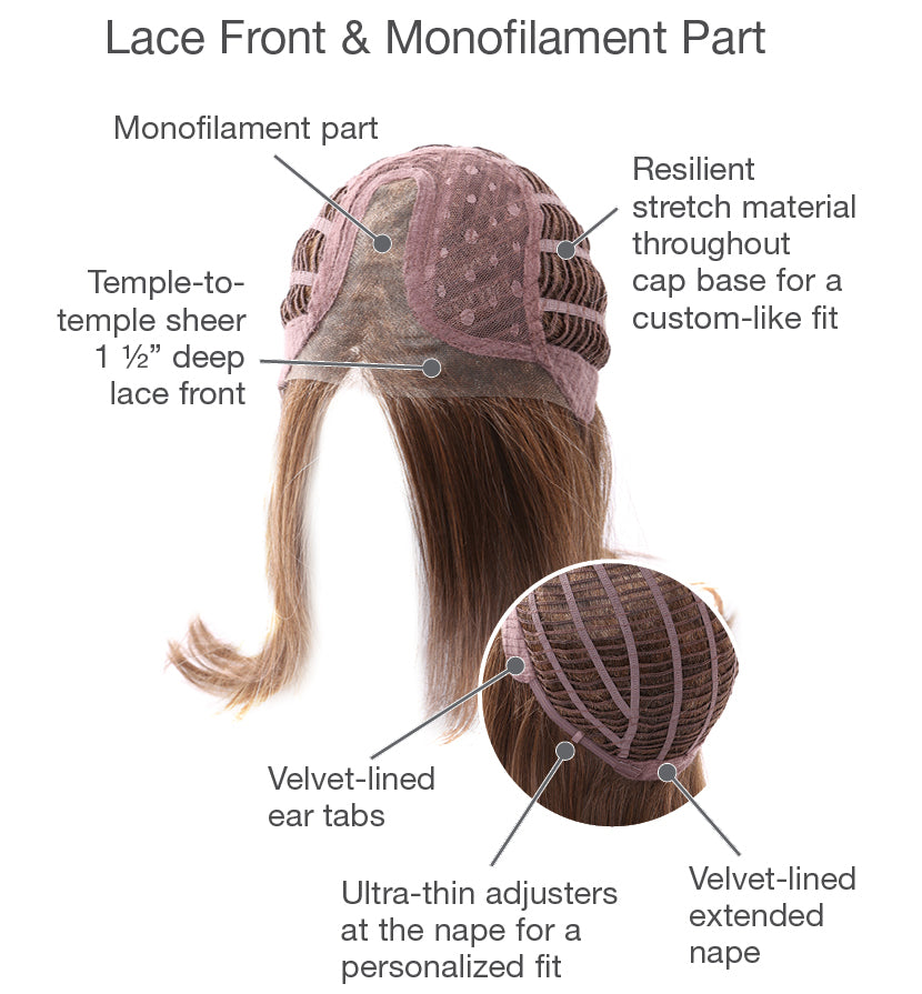 Simply Flawless by Gabor inside cap construction