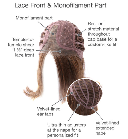 Simply Flawless by Gabor inside cap construction