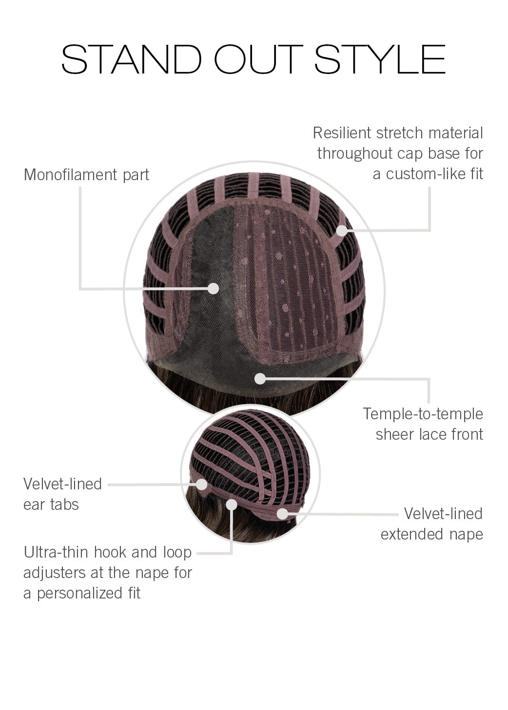 Stand Out Style by Gabor inside cap construction