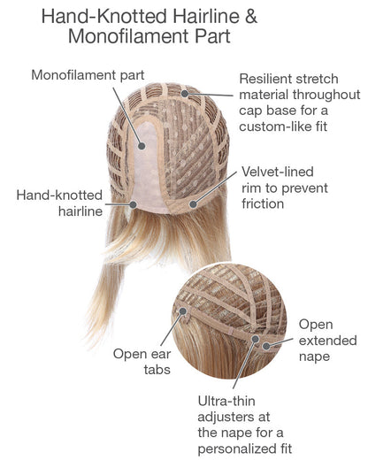 Stepping Out by Gabor inside cap construction