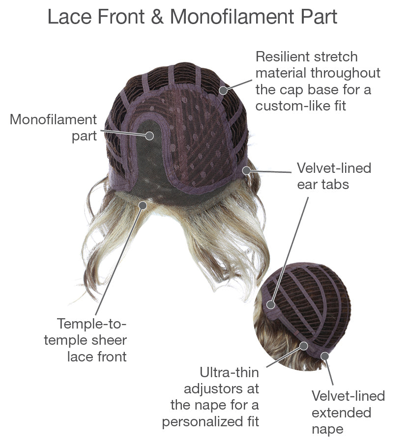 Sweet Talk by Gabor inside cap construction