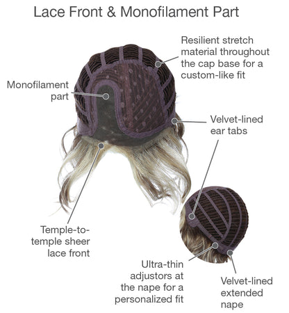 Sweet Talk by Gabor inside cap construction