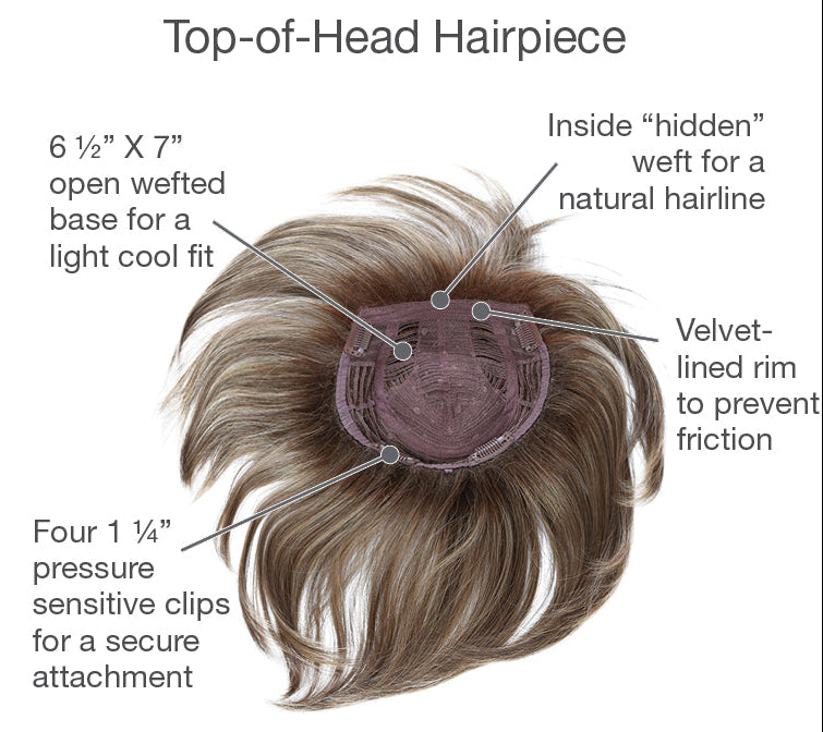 Top Perfect Topper by Gabor inside construction